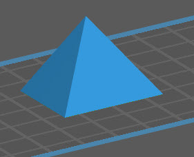 Pyramid model