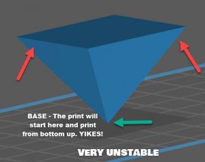 Pyramid