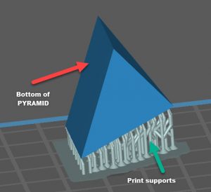 Pyramid